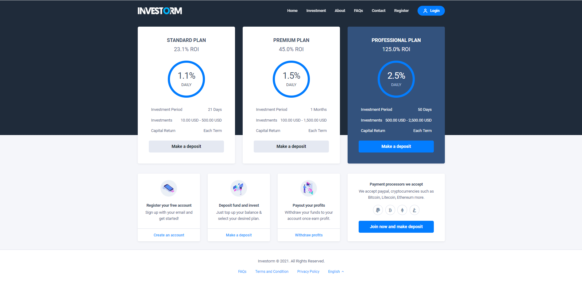 【海外理财】虚拟币投资盘/USDT投资/区块链理财/虚拟币投资分红系统
