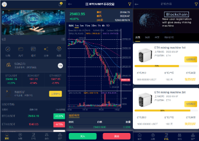 【交易所】二开优化版区块链交易所/时间盘矿机系统/智能挖矿/币币合约交易