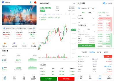 【交易所】Bbank多语言交易所/USDT秒合约/杠杆/C2C法币交易/vue前端全开源