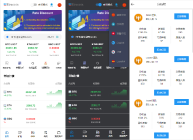 【交易所】Bbank多语言交易所二开平台币/矿机系统/分析师/币币合约交易