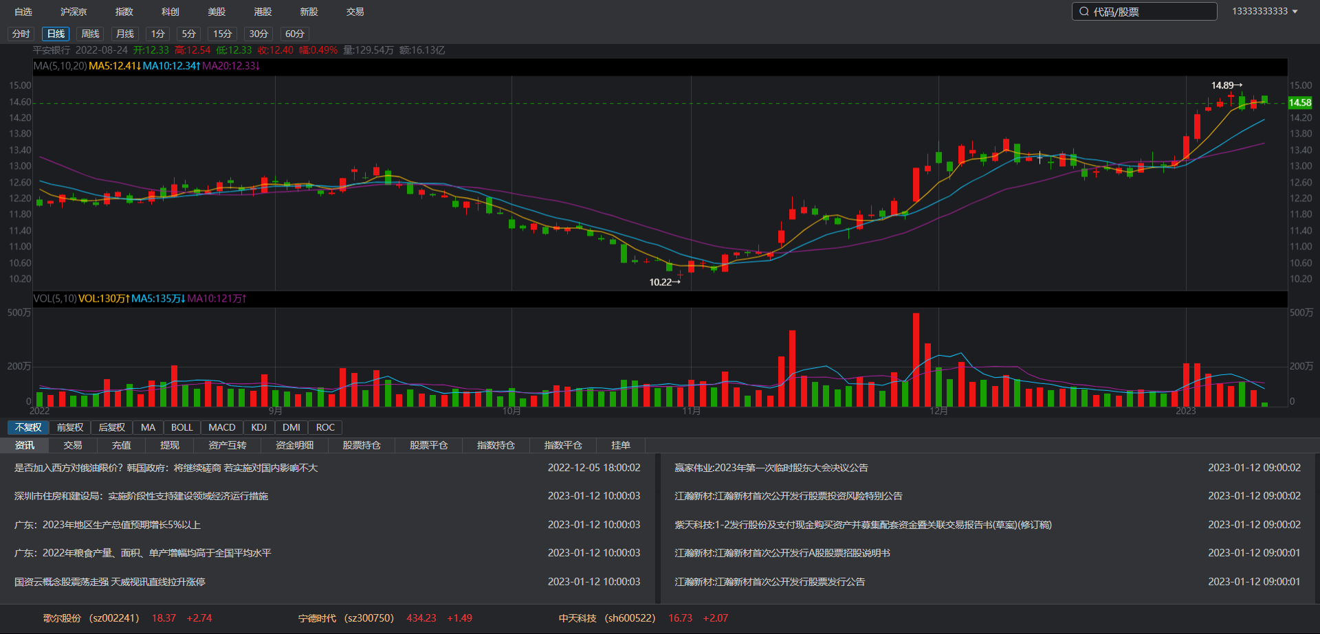 高端新版双融/沪深京港美股票交易/新股/挂单/双融交易/止损止盈/策略融资