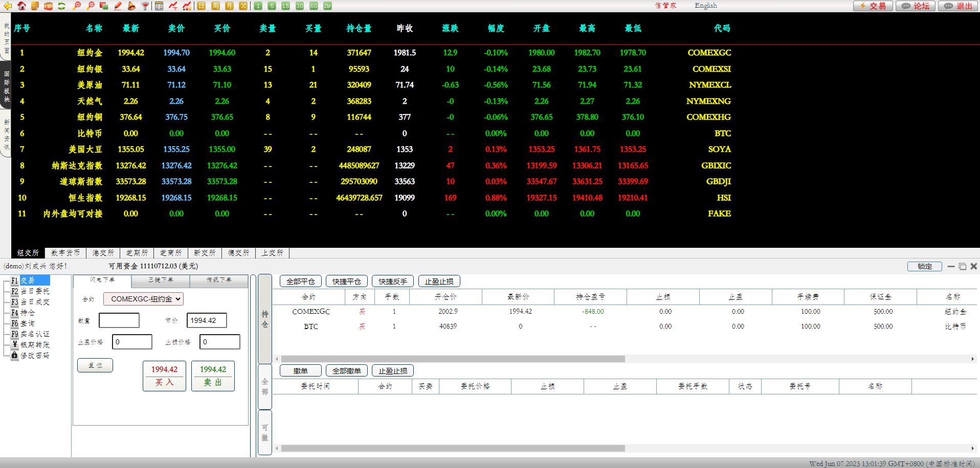 期货/信管家/博易大师/通达信配资/交易/外汇模拟