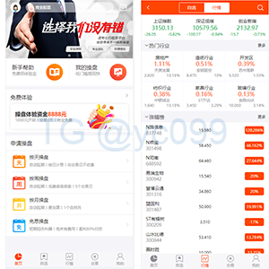 策略配资/股票配资/股票交易/实盘接口/分仓配资/融资融券/炒股软件