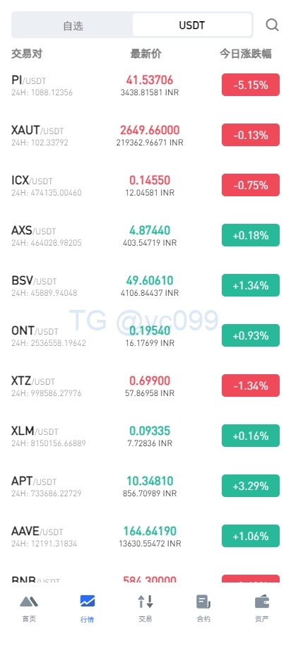 运营版海外交易所系统/微交易微盘系统/质押挖矿/虚拟币交易插图3 运营版海外交易所系统/微交易微盘系统/质押挖矿/虚拟币交易插图3