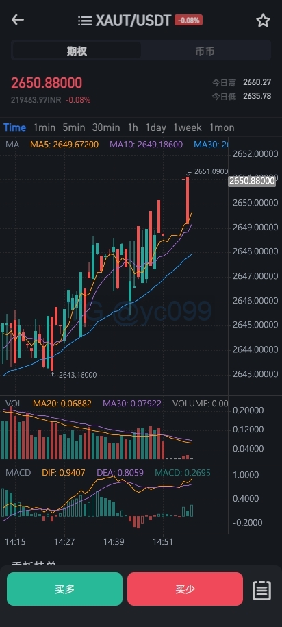 运营版海外交易所系统/微交易微盘系统/质押挖矿/虚拟币交易插图4 运营版海外交易所系统/微交易微盘系统/质押挖矿/虚拟币交易插图4