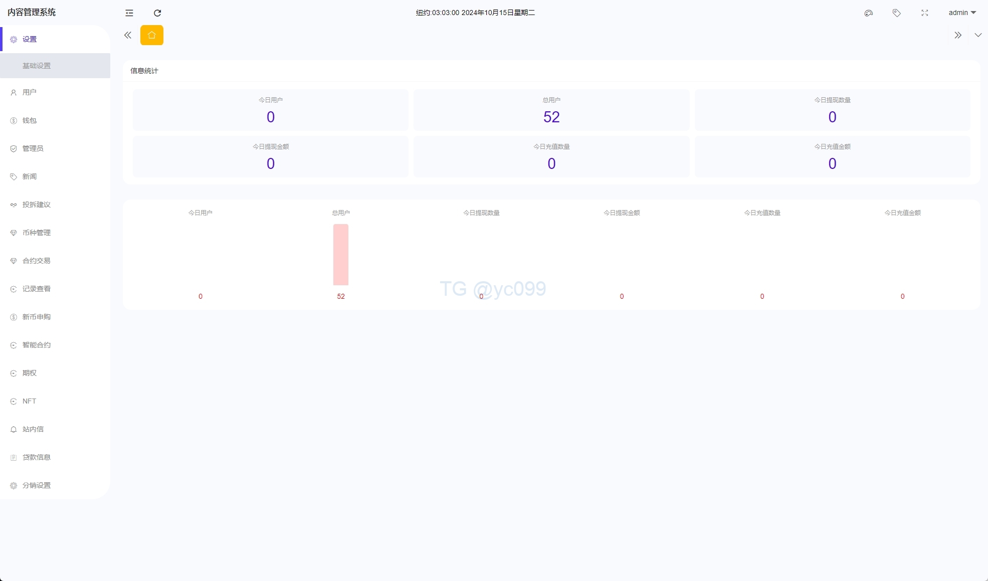 运营版海外交易所系统/微交易微盘系统/质押挖矿/虚拟币交易插图25 运营版海外交易所系统/微交易微盘系统/质押挖矿/虚拟币交易插图25