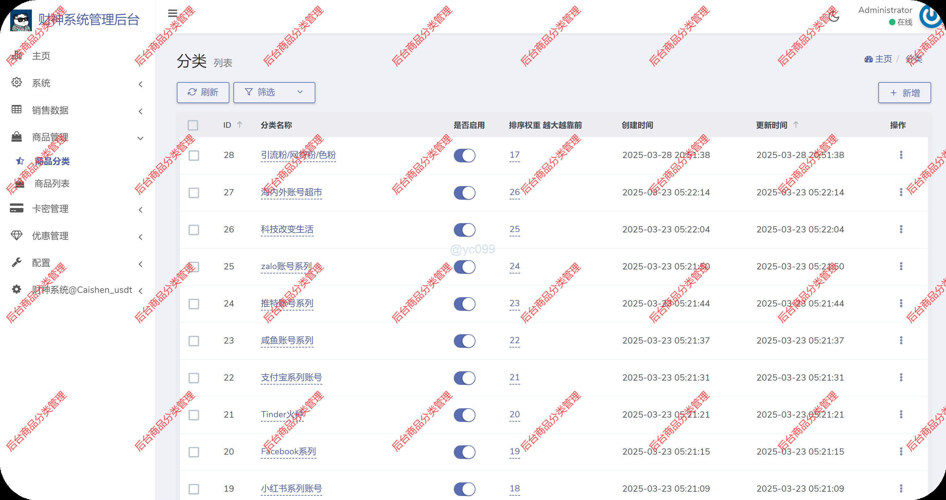 最新发卡网盗U秒U系统机器人授权通知鱼苗阈值自动提币插图17