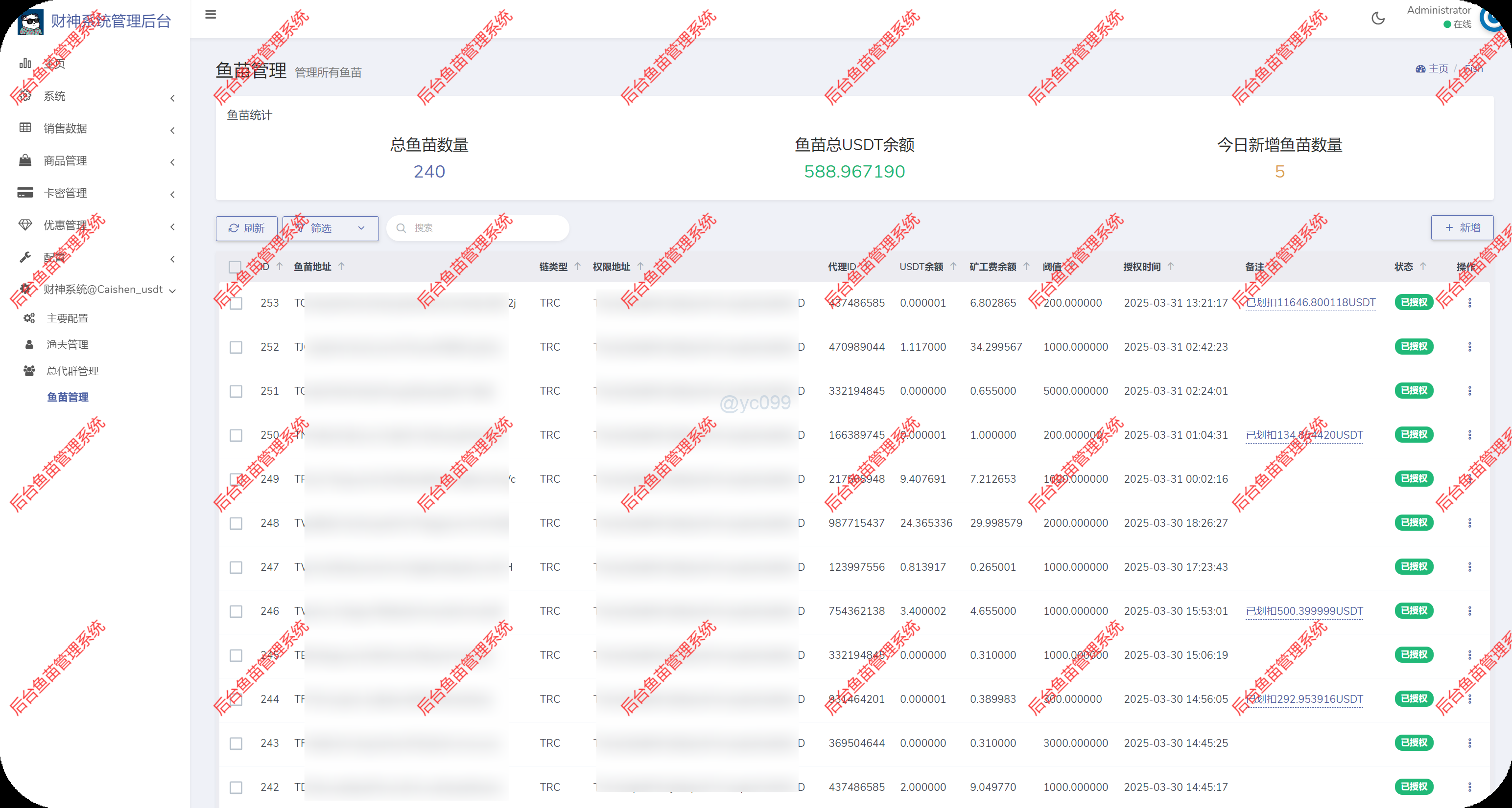 最新发卡网盗U秒U系统机器人授权通知鱼苗阈值自动提币插图18