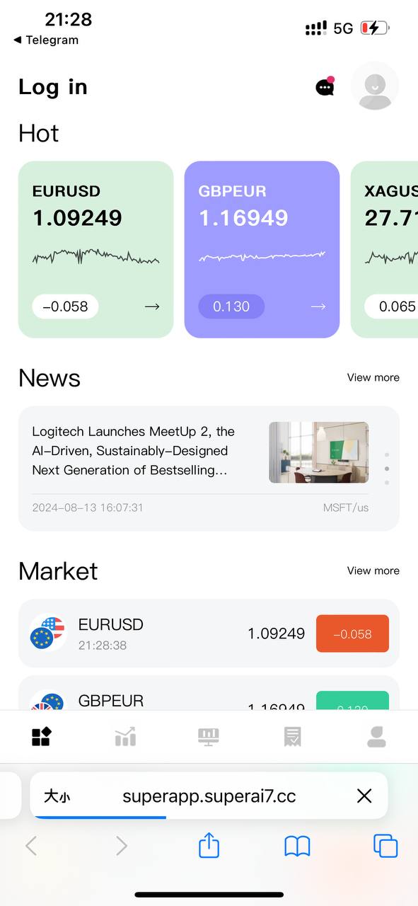 SA7外汇平台交易所