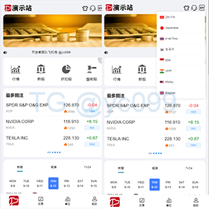 海外股票/美国/香港/马来西亚/泰国/印度/日本