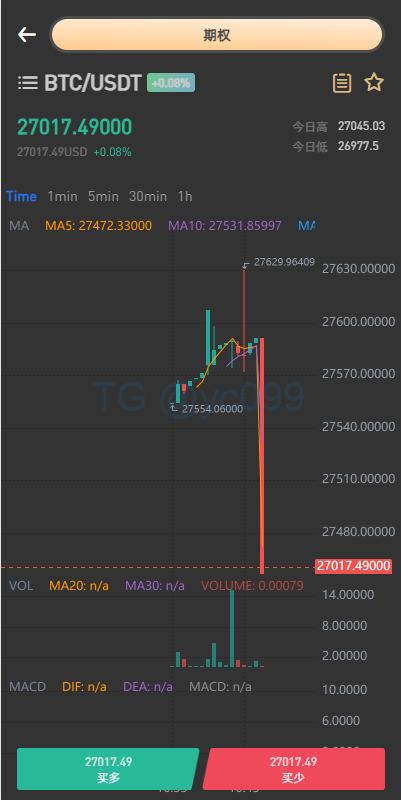 新版多语言海外微盘系统/微交易/虚拟市时间盘/伪交易所插图6 新版多语言海外微盘系统/微交易/虚拟市时间盘/伪交易所插图6