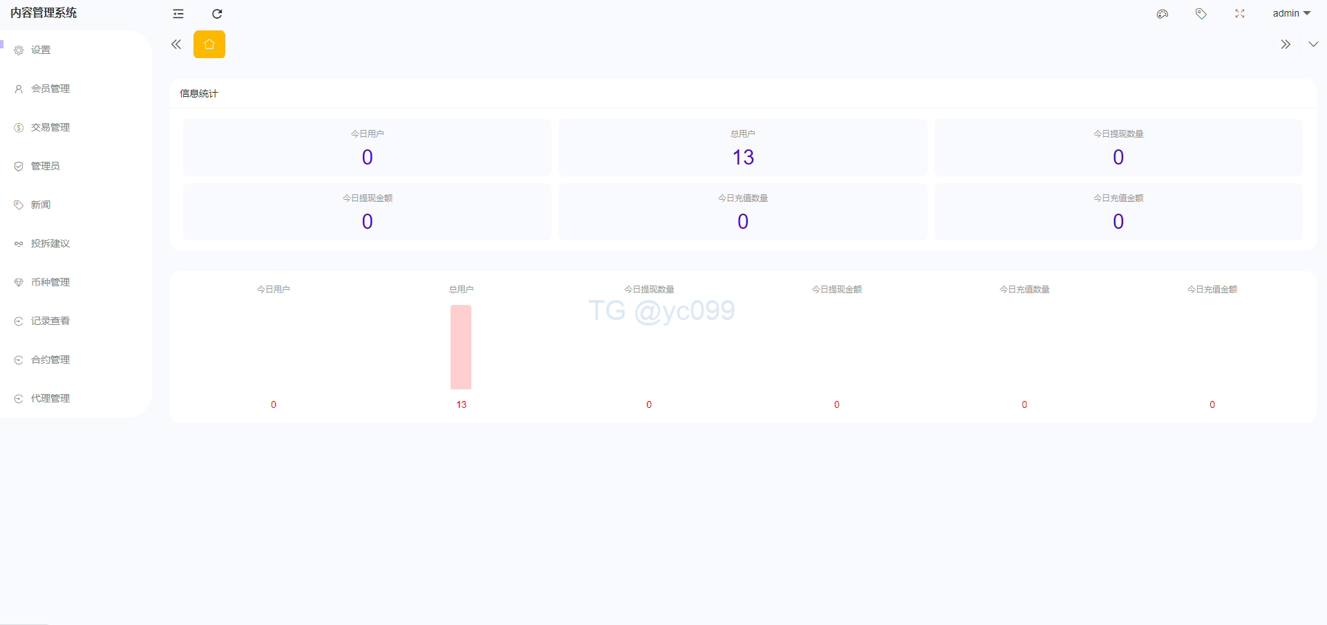 新版多语言海外微盘系统/微交易/虚拟市时间盘/伪交易所插图11 新版多语言海外微盘系统/微交易/虚拟市时间盘/伪交易所插图11