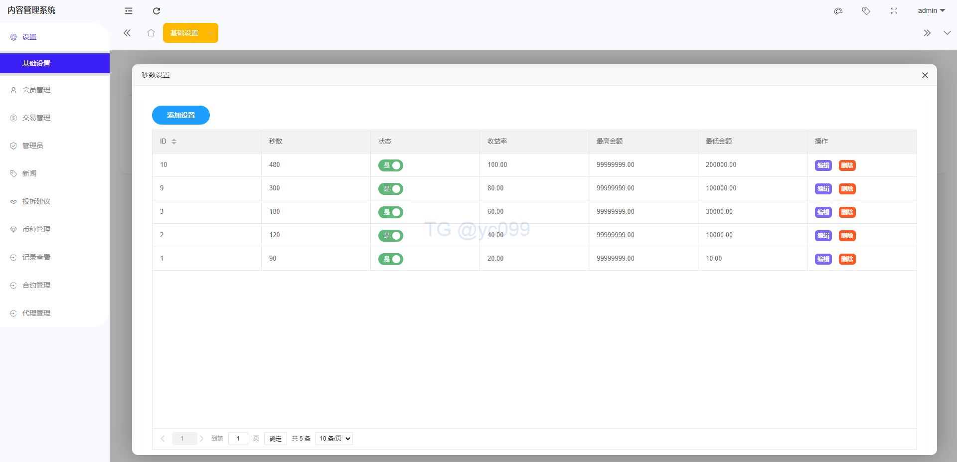 新版多语言海外微盘系统/微交易/虚拟市时间盘/伪交易所插图14 新版多语言海外微盘系统/微交易/虚拟市时间盘/伪交易所插图14