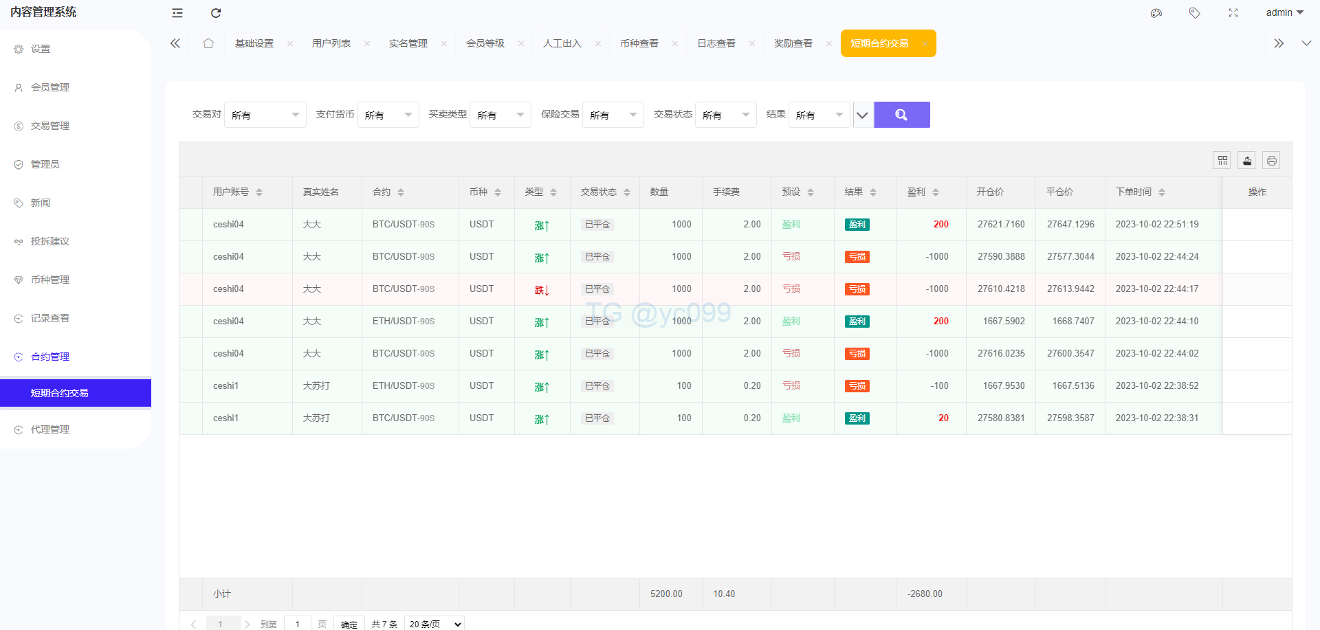 新版多语言海外微盘系统/微交易/虚拟市时间盘/伪交易所插图17 新版多语言海外微盘系统/微交易/虚拟市时间盘/伪交易所插图17