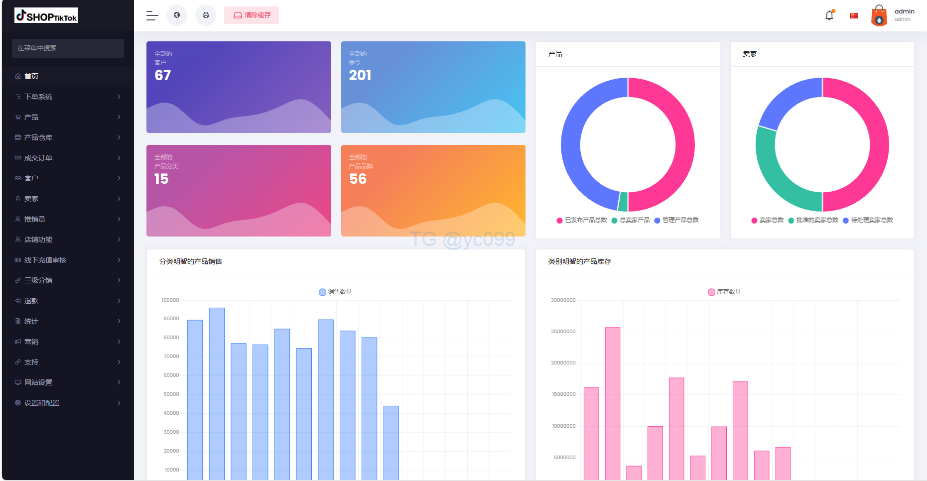 多语言创谷商城系统/单独海外云仓/一键采集铺货/跨境电商插图18 多语言创谷商城系统/单独海外云仓/一键采集铺货/跨境电商插图18