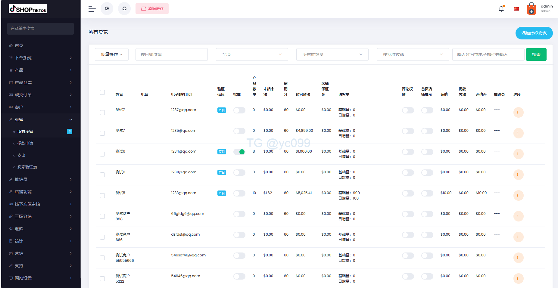 多语言创谷商城系统/单独海外云仓/一键采集铺货/跨境电商插图21 多语言创谷商城系统/单独海外云仓/一键采集铺货/跨境电商插图21