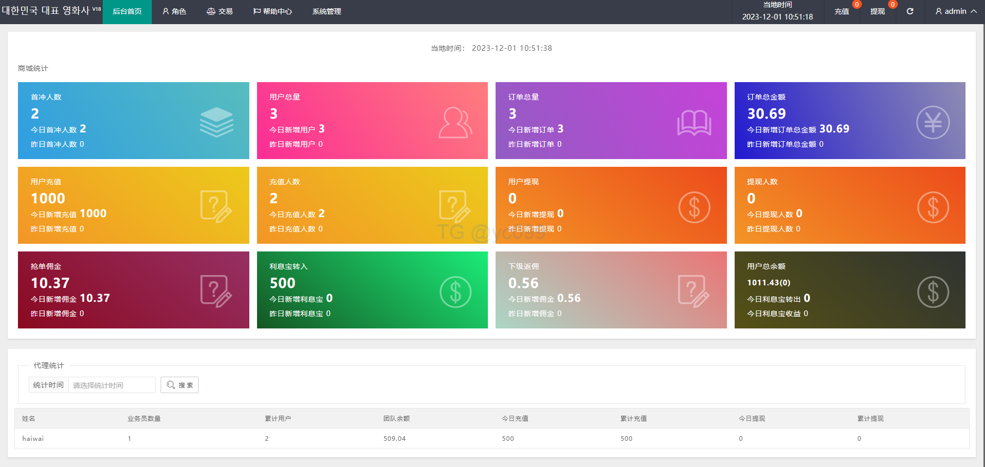 海外多语言电影抢单刷单系统/卡单/业务员/代理插图14 海外多语言电影抢单刷单系统/卡单/业务员/代理插图14
