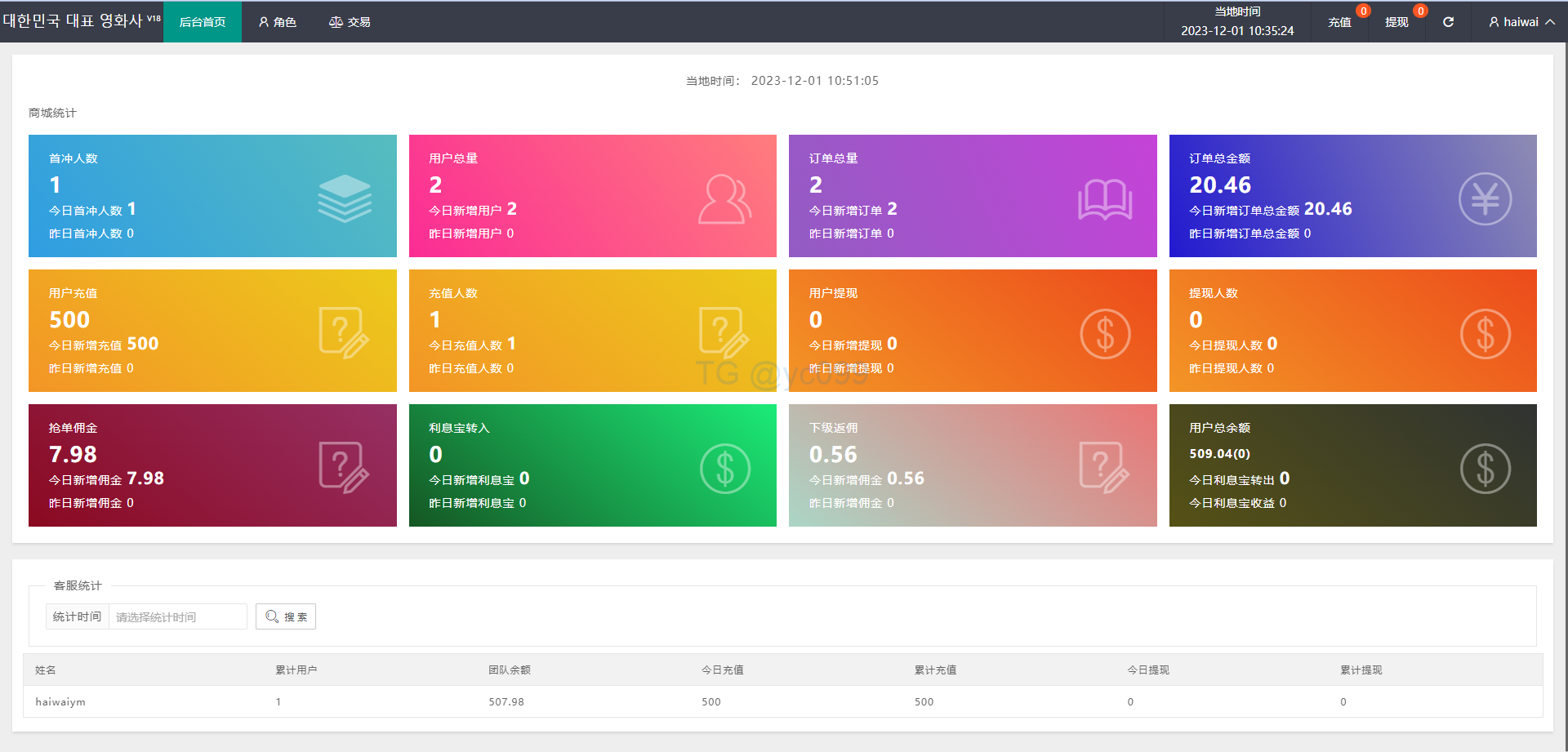海外多语言电影抢单刷单系统/卡单/业务员/代理插图18 海外多语言电影抢单刷单系统/卡单/业务员/代理插图18