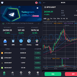 二开版多语言交易所/秒合约交易/质押矿机/新币认购