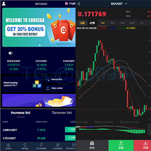 新版交易所系统/伪交易所/币币秒合约交易/质押理财挖矿