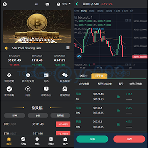 多语言交易所系统/秒合约交易/理财认购矿机闪兑贷款