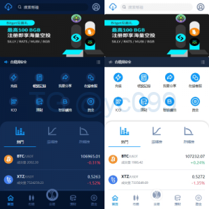 海外交易所系统/永续合约交割合约/K线控制/质押理财