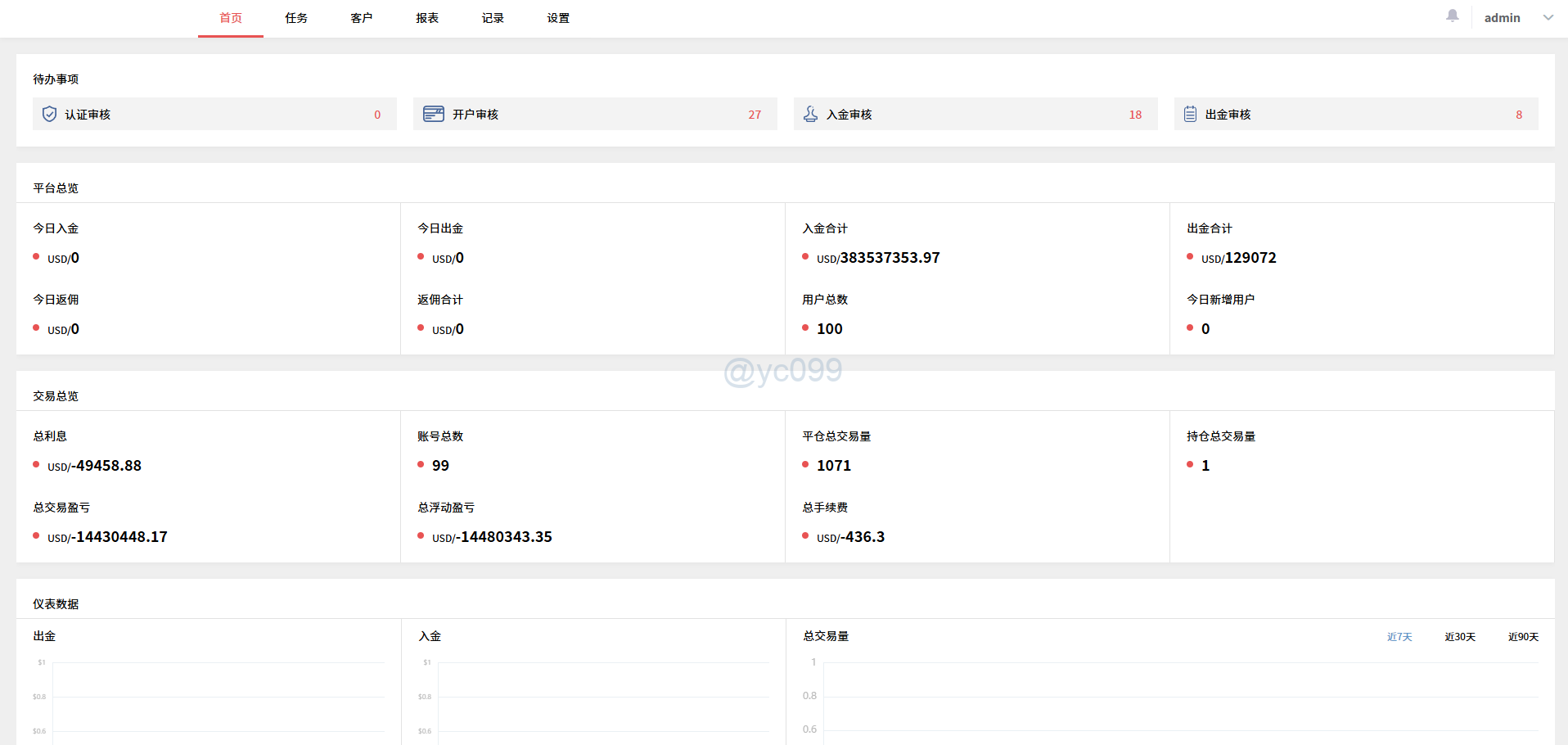 MT4/MT5 系统展示插图 MT4/MT5 系统展示插图