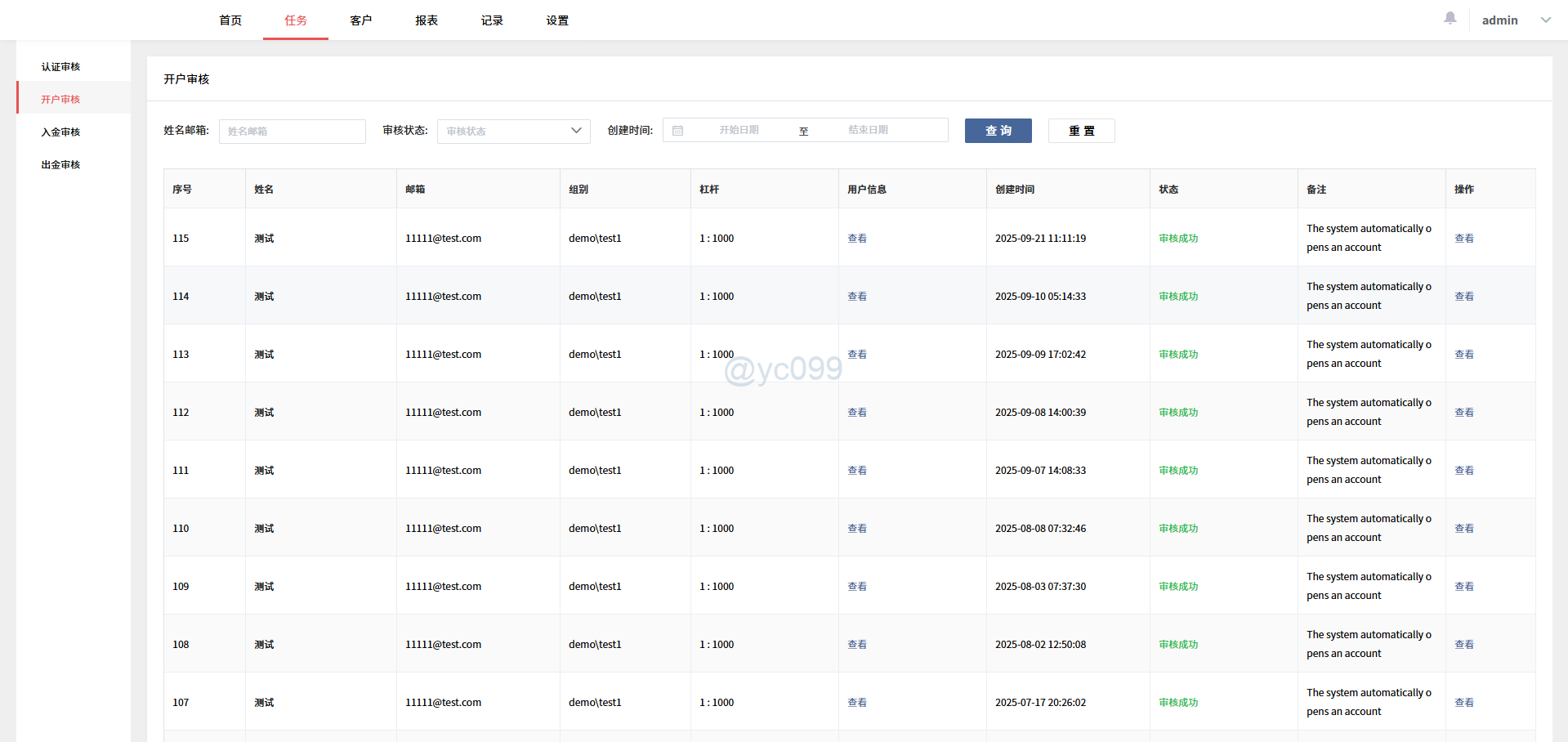 MT4/MT5 系统展示